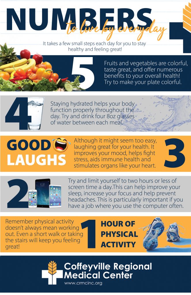 5 Daily Healthy Habits